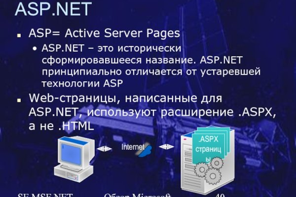 Кракен сайт krknwebs