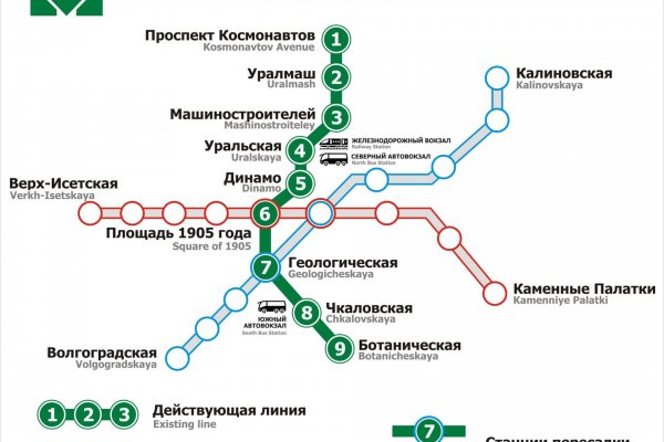 Как найти официальный сайт кракен